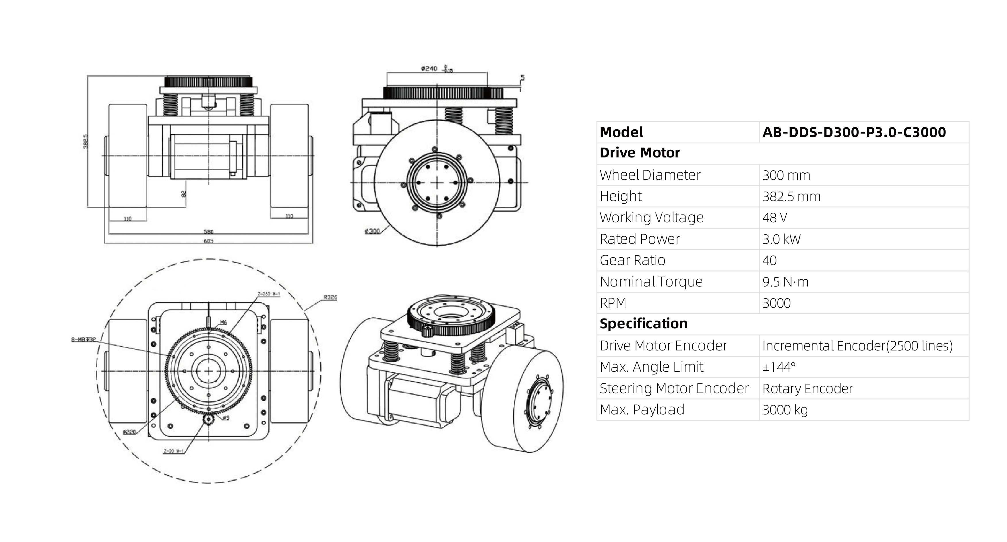 AB-DDS-D300-P3.0-C3000